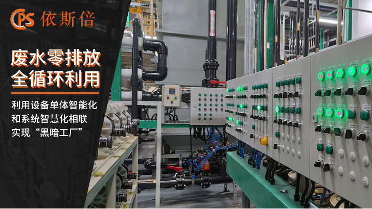 工業廢水回用工藝