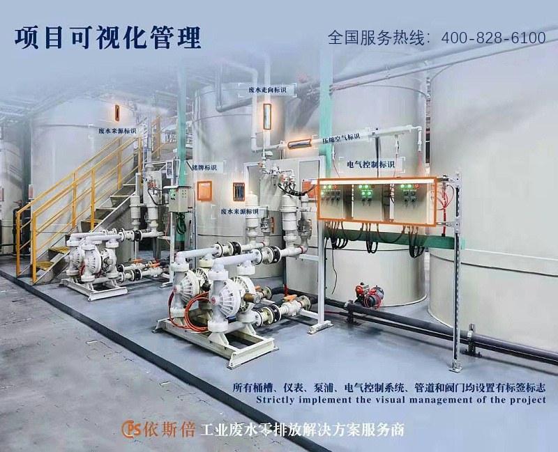 工業(yè)廢水處理3